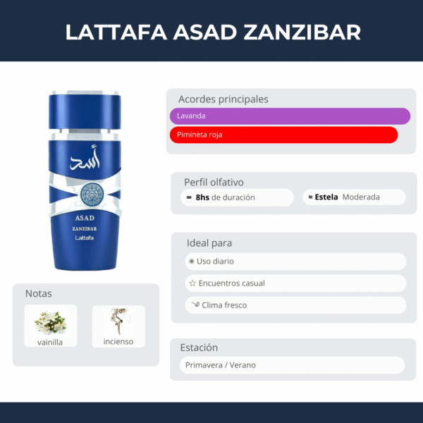 Lattafa Asad Zanzibar 100ml