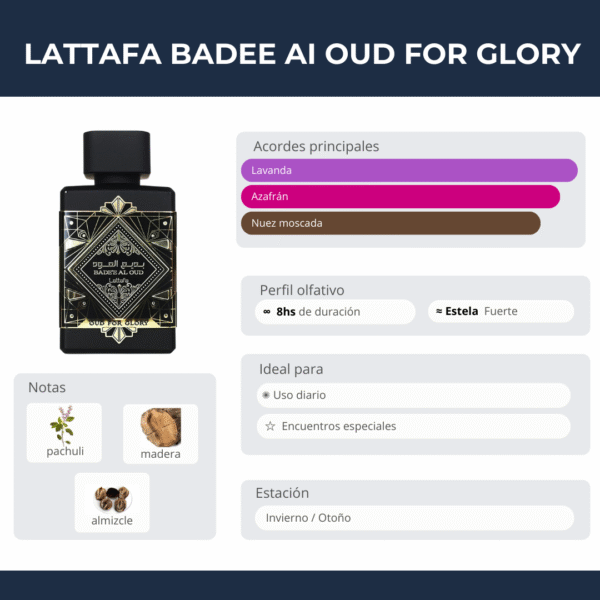 Lattafa Badee Al Oud for Glory  100ml