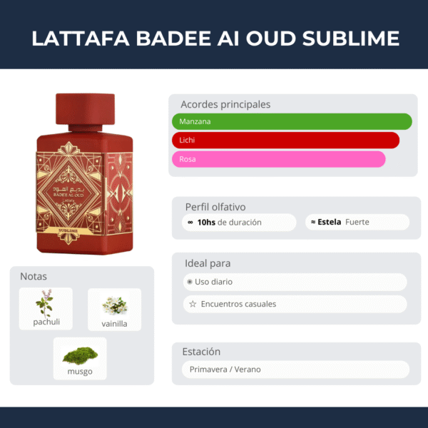 25 Lattafa Badee Al Oud Sublime 100ml