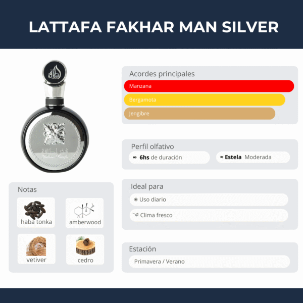 27 Lattafa Fakhar Man Silver 100ml