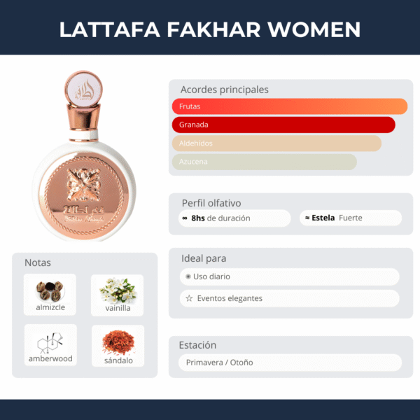 29 Lattafa Fakhar Women 100ml