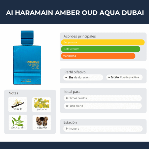 Al Haramain Amber Oud Aqua Dubai 100ml