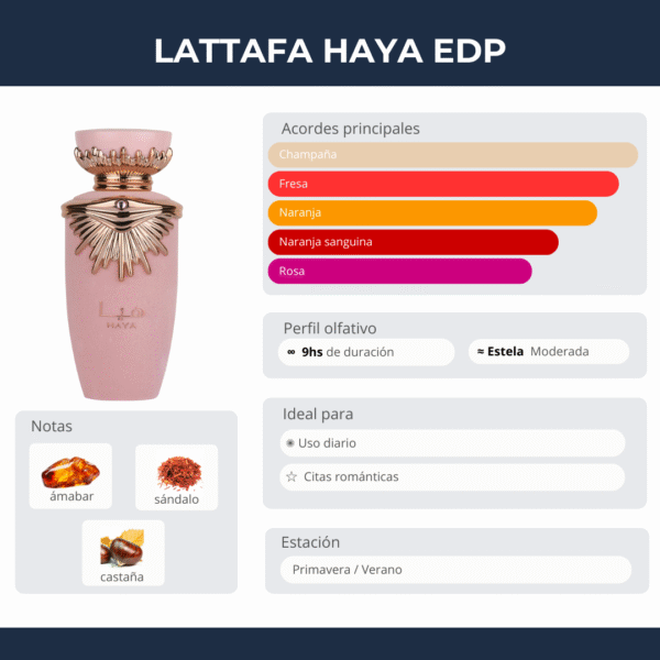 30 Lattafa Haya EDP 100ml