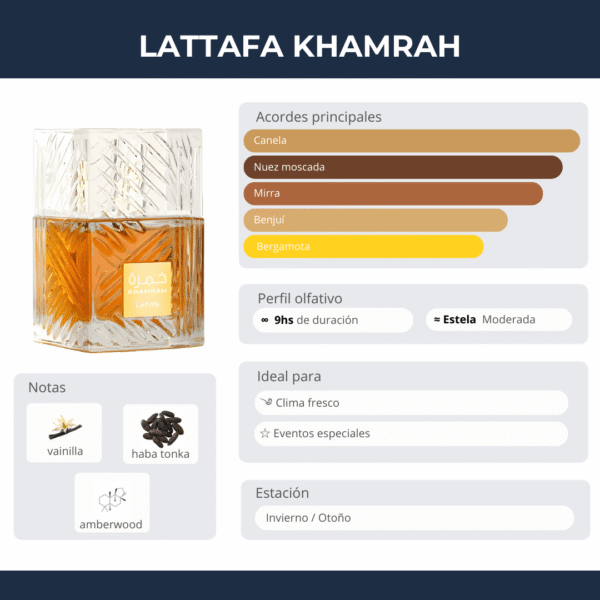 33 Lattafa Khamrah 100ml