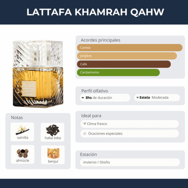 Lattafa Khamrah Qahwa 100ml