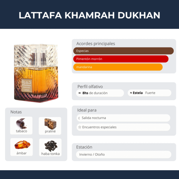 Lattafa Khamrah Dukhan 100ml