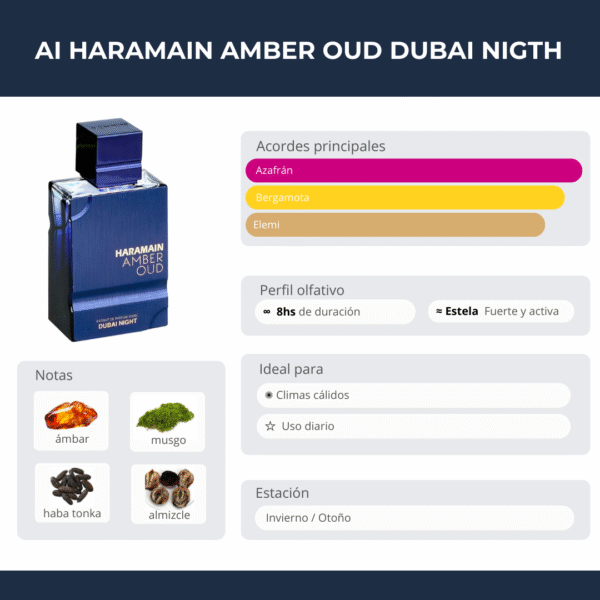 Al Haramain Amber Oud Dubai Night 100ml