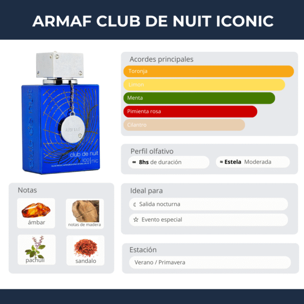 Armaf Club de Nuit Iconic 105ml
