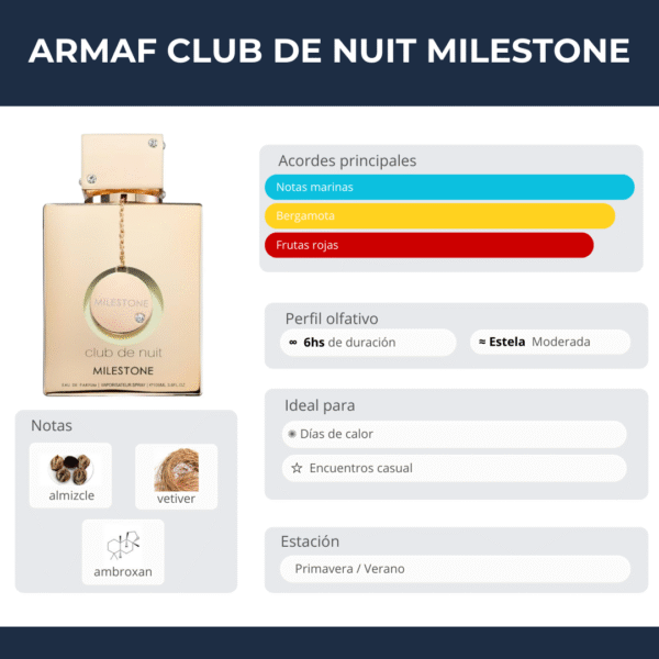 Armaf Club de Nuit Milestone 105ml
