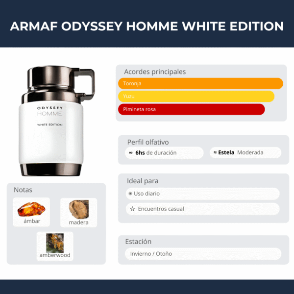 Armaf Odyssey Homme White Edition EDP 100ml