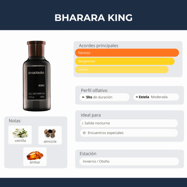 15 Bharara King 100ml-150ml