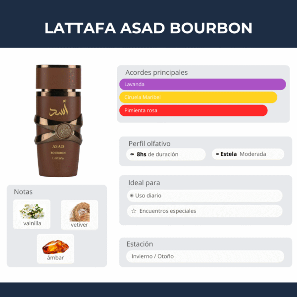 19 Lattafa Asad Bourbon 100ml