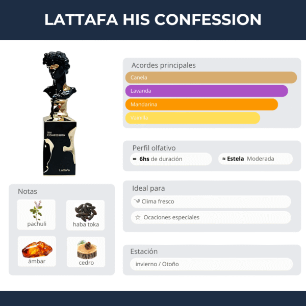 31 Lattafa His Confession 100ml