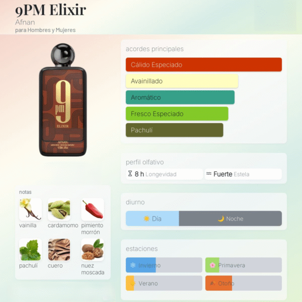 Afnan 9pm Elixir 100ml