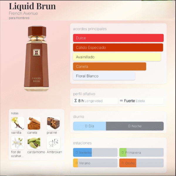 Liquid brun fragantica French Avenue Liquid brun 100ml