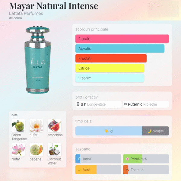 Lattafa Mayar Natural intense 100ml